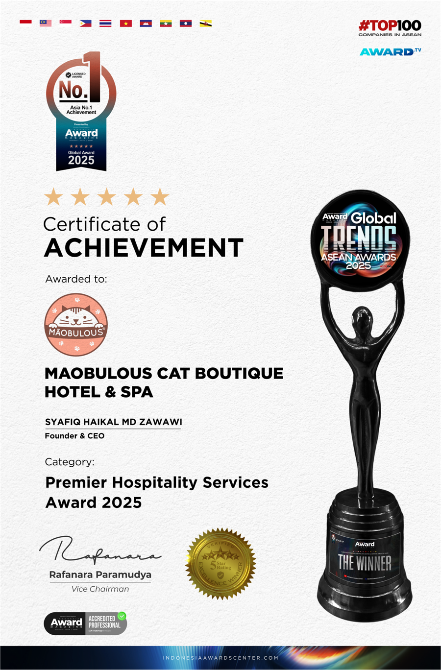 Certificate of Achievement — Premier Hospitality Services Award 2025, awarded to Maobulous Cat Boutique Hotel & Spa
